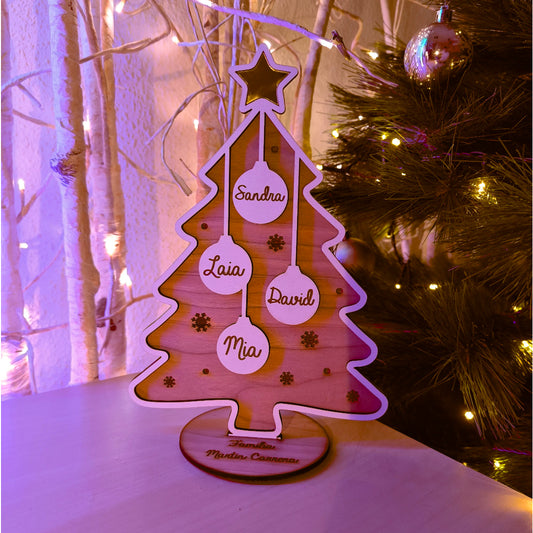 🎄Arbol Familia🎄