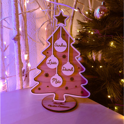 🎄Arbol Familia🎄